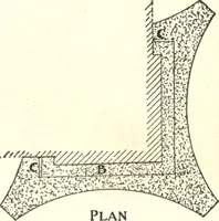 An illustration from General catalogue of E.L. Roberts & Co., wholesale manufacturers of doors, glazed sash, blinds: no. 600 (1908)