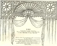 An illustration from General catalogue of E.L. Roberts & Co., wholesale manufacturers of doors, glazed sash, blinds: no. 600 (1908)