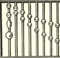 An illustration from General catalogue of E.L. Roberts & Co., wholesale manufacturers of doors, glazed sash, blinds: no. 600 (1908)