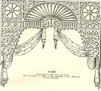 An illustration from General catalogue of E.L. Roberts & Co., wholesale manufacturers of doors, glazed sash, blinds: no. 600 (1908)