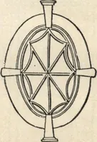An illustration from General catalogue of E.L. Roberts & Co., wholesale manufacturers of doors, glazed sash, blinds: no. 600 (1908)
