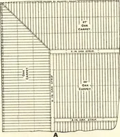 An illustration from General catalogue of E.L. Roberts & Co., wholesale manufacturers of doors, glazed sash, blinds: no. 600 (1908)
