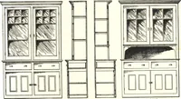 An illustration from General catalogue of E.L. Roberts & Co., wholesale manufacturers of doors, glazed sash, blinds: no. 600 (1908)