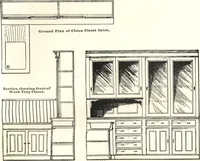 An illustration from General catalogue of E.L. Roberts & Co., wholesale manufacturers of doors, glazed sash, blinds: no. 600 (1908)