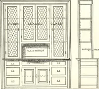 An illustration from General catalogue of E.L. Roberts & Co., wholesale manufacturers of doors, glazed sash, blinds: no. 600 (1908)