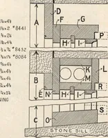 An illustration from General catalogue of E.L. Roberts & Co., wholesale manufacturers of doors, glazed sash, blinds: no. 600 (1908)