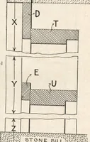 An illustration from General catalogue of E.L. Roberts & Co., wholesale manufacturers of doors, glazed sash, blinds: no. 600 (1908)