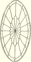 An illustration from General catalogue of E.L. Roberts & Co., wholesale manufacturers of doors, glazed sash, blinds: no. 600 (1908)