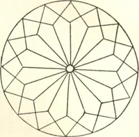 An illustration from General catalogue of E.L. Roberts & Co., wholesale manufacturers of doors, glazed sash, blinds: no. 600 (1908)