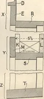 An illustration from General catalogue of E.L. Roberts & Co., wholesale manufacturers of doors, glazed sash, blinds: no. 600 (1908)