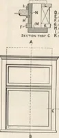 An illustration from General catalogue of E.L. Roberts & Co., wholesale manufacturers of doors, glazed sash, blinds: no. 600 (1908)