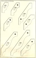 An illustration from General catalogue of E.L. Roberts & Co., wholesale manufacturers of doors, glazed sash, blinds: no. 600 (1908)
