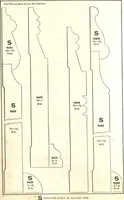 An illustration from General catalogue of E.L. Roberts & Co., wholesale manufacturers of doors, glazed sash, blinds: no. 600 (1908)