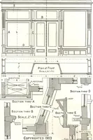 An illustration from General catalogue of E.L. Roberts & Co., wholesale manufacturers of doors, glazed sash, blinds: no. 600 (1908)