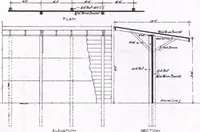 An illustration from Modern building ideas and plans (1913)