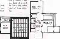 An illustration from Modern building ideas and plans (1913)