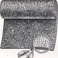 An illustration from Modern building ideas and plans (1913)