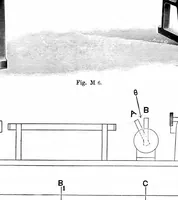 An illustration from General catalogue of the manufactures of Adam Hilger, Ltd (1928)