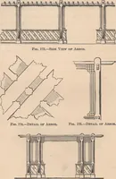 An illustration from Woodward's cottages and farm houses (1867)