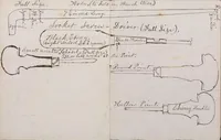 Picture 4 of 4 from George G. Phelps jeweler's memorandum book, Hopkinton, N.H., 1869 (1869), leaf 21