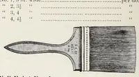 An illustration from Gerts, Lumbard & Co., Manufacturers of Brushes : 1890 (1890)