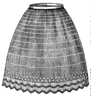 An illustration from Godey's Lady's Book December 1864 (1864)