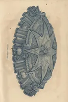 An illustration from Godey's Lady's Book December 1864 (1864)