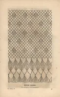 Picture 5 of 13 from Godey's Lady's Book July 1863 (1863), leaf 18