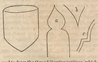Picture 7 of 13 from Godey's Lady's Book July 1863 (1863), leaf 73
