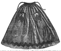 Picture 7 of 13 from Godey's Lady's Book May 1864 (1864), leaf 63