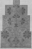 An illustration from Godey's Lady's Book Volume 101 July To December 1880 (1880)