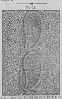 Picture 10 of 11 from Godey's Lady's Book Volume 101 July To December 1880 (1880), leaf 472
