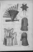 Picture 3 of 11 from Godey's Lady's Book Volume 101 July To December 1880 (1880), leaf 96