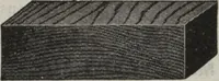 An illustration from Building material (1918)