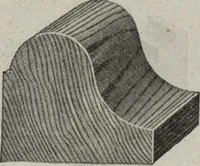 An illustration from Building material (1918)