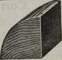 An illustration from Building material (1918)