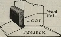 An illustration from Building material (1918)