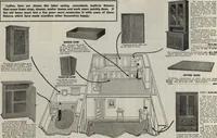 An illustration from Building material (1918)