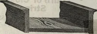 An illustration from Building material (1918)