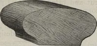 An illustration from Building material (1918)