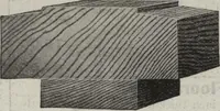 An illustration from Building material (1918)