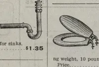 An illustration from Building material (1918)