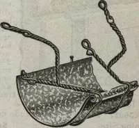 An illustration from Building material (1918)