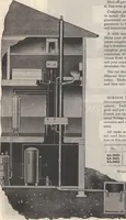 An illustration from Gordon-Van Tine homes (1921)