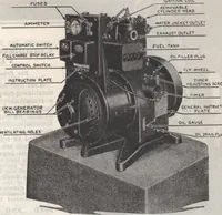 An illustration from Gordon-Van Tine homes (1921)