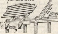 Picture 23 of 317 from Gordon-Van Tine homes (1921), leaf 15
