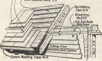 Picture 24 of 317 from Gordon-Van Tine homes (1921), leaf 15