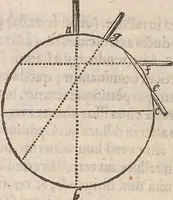 An illustration from Guilielmi Gilberti Colcestrensis, medici londinensis, De magnete : magneticisque corporibus, et de magno magnete tellure; physiologia noua, plurimis & argumentis, & experimentis demonstrata (1600)