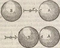 An illustration from Guilielmi Gilberti Colcestrensis, medici londinensis, De magnete : magneticisque corporibus, et de magno magnete tellure; physiologia noua, plurimis & argumentis, & experimentis demonstrata (1600)