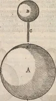 An illustration from Guilielmi Gilberti Colcestrensis, medici londinensis, De magnete : magneticisque corporibus, et de magno magnete tellure; physiologia noua, plurimis & argumentis, & experimentis demonstrata (1600)